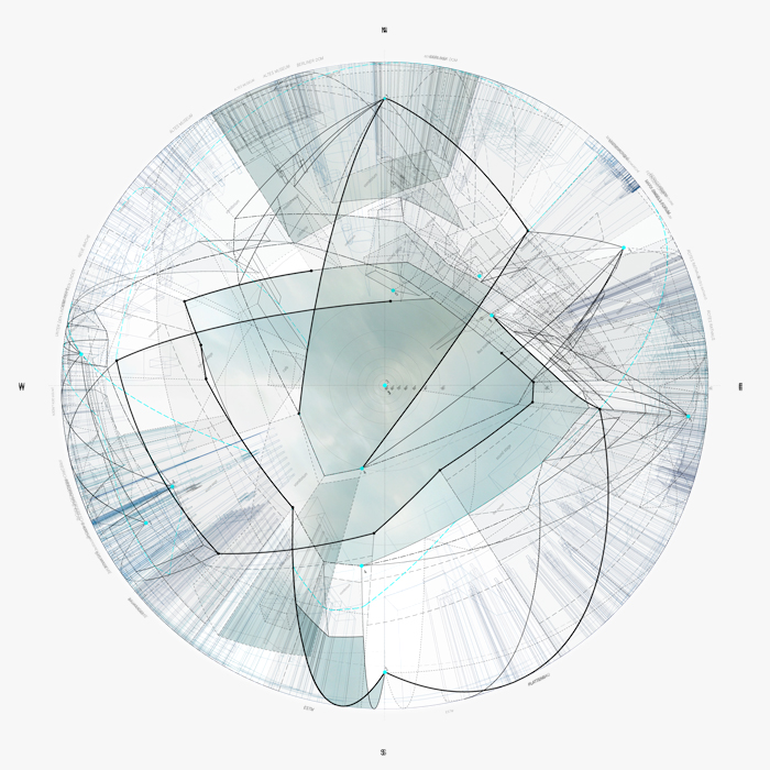 Spherical projections over time