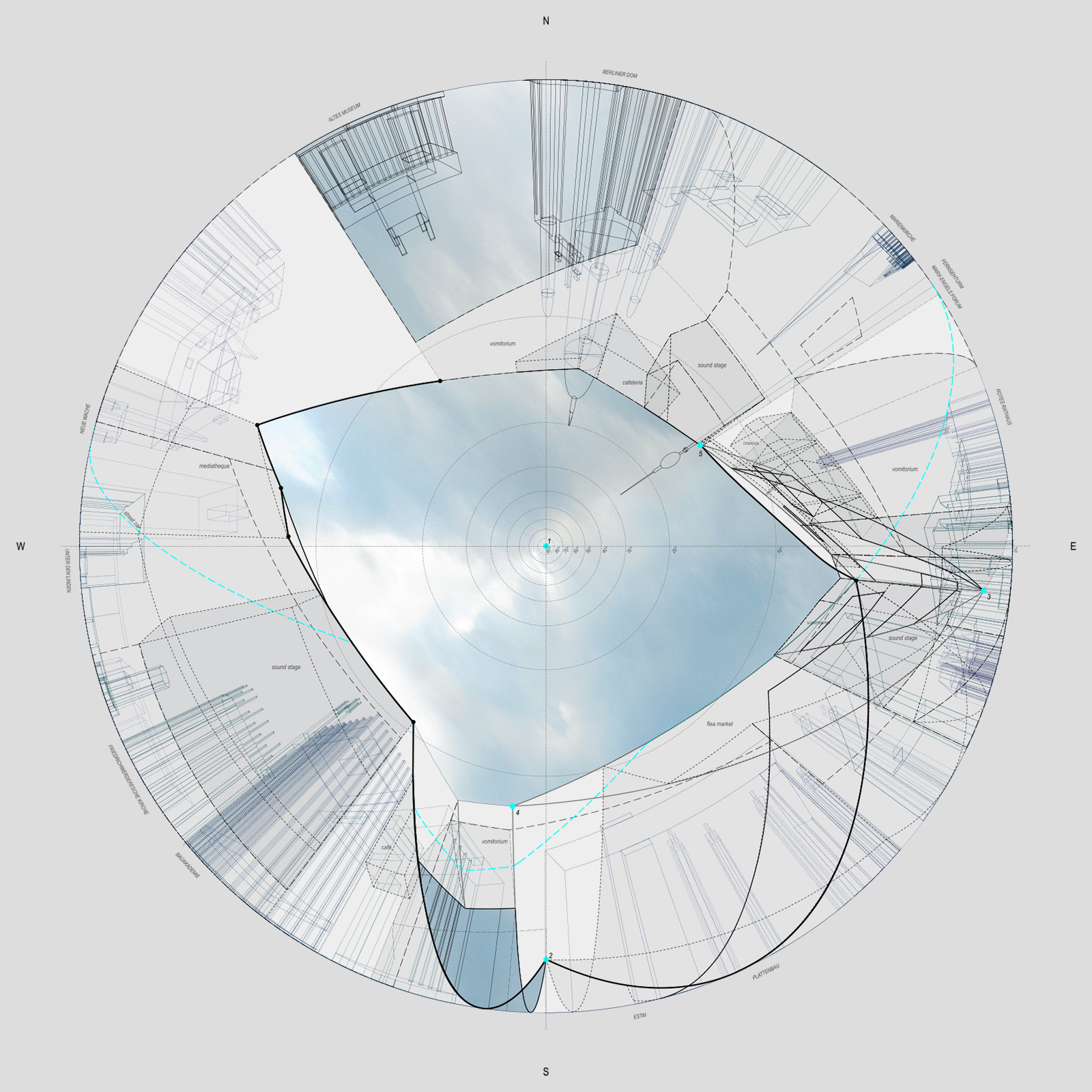 Spherical projection.