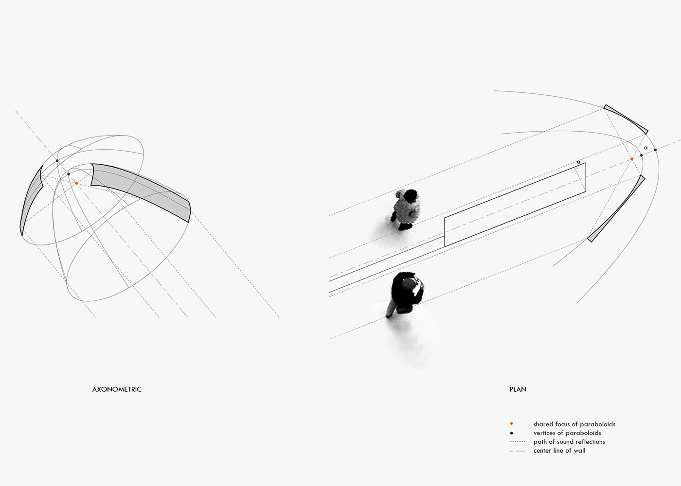 Axonometric and Plan Diagrams