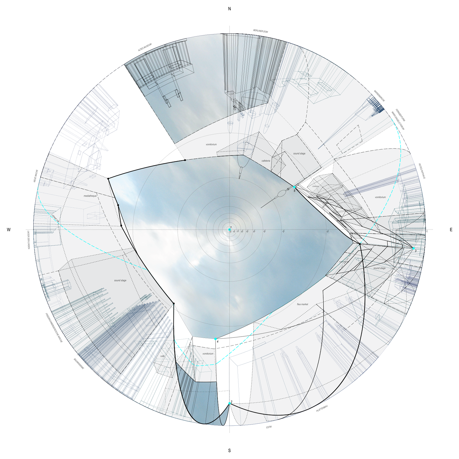 Spherical projection.