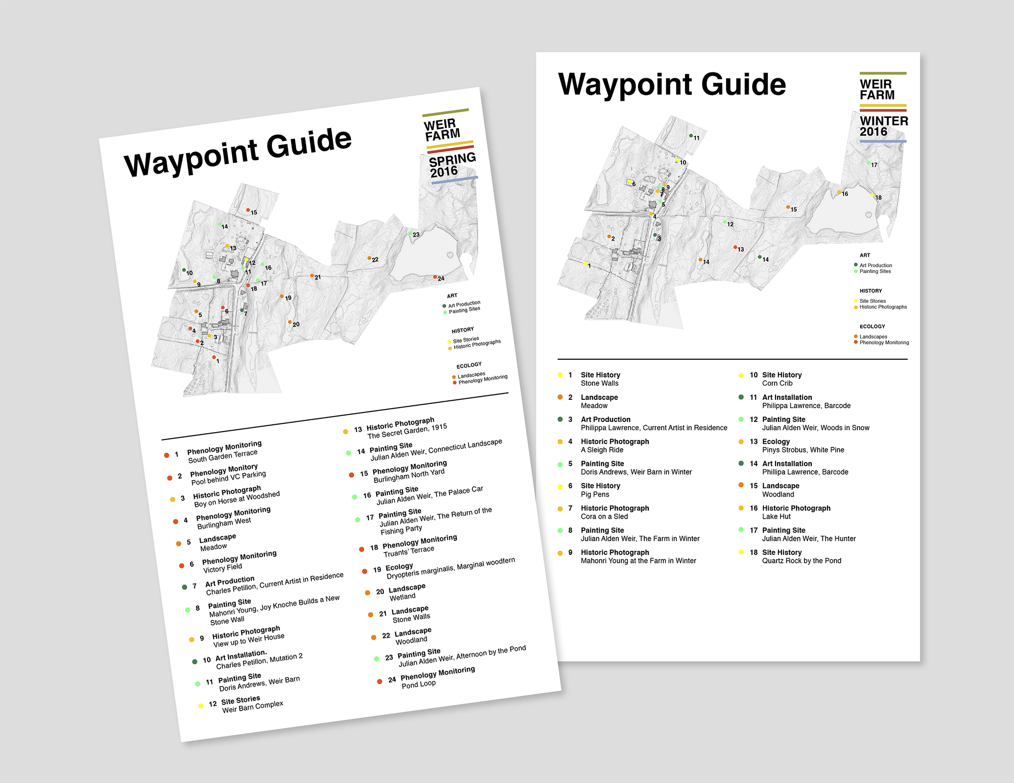 Wayfinding maps.